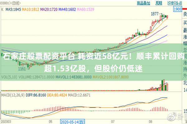 石家庄股票配资平台 耗资近58亿元！顺丰累计回购超1.53亿股，但股价仍低迷