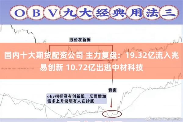 国内十大期货配资公司 主力复盘：19.32亿流入兆易创新 10.72亿出逃中材科技